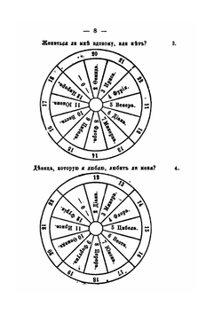 Новый полный оракул и чародей | Коллектив авторов