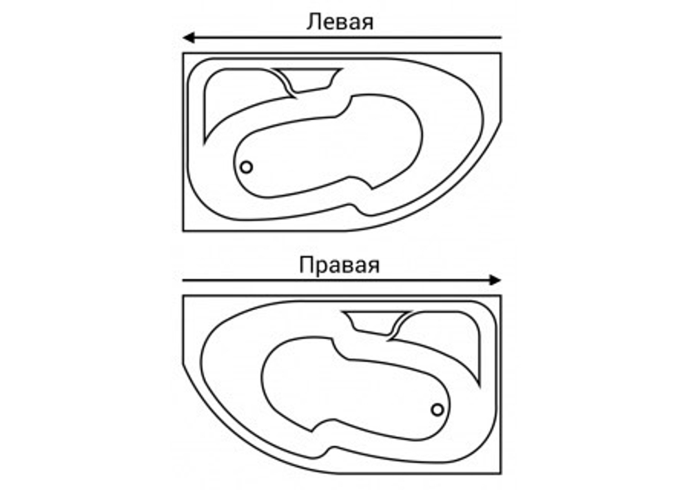 Ванна София 170-левая