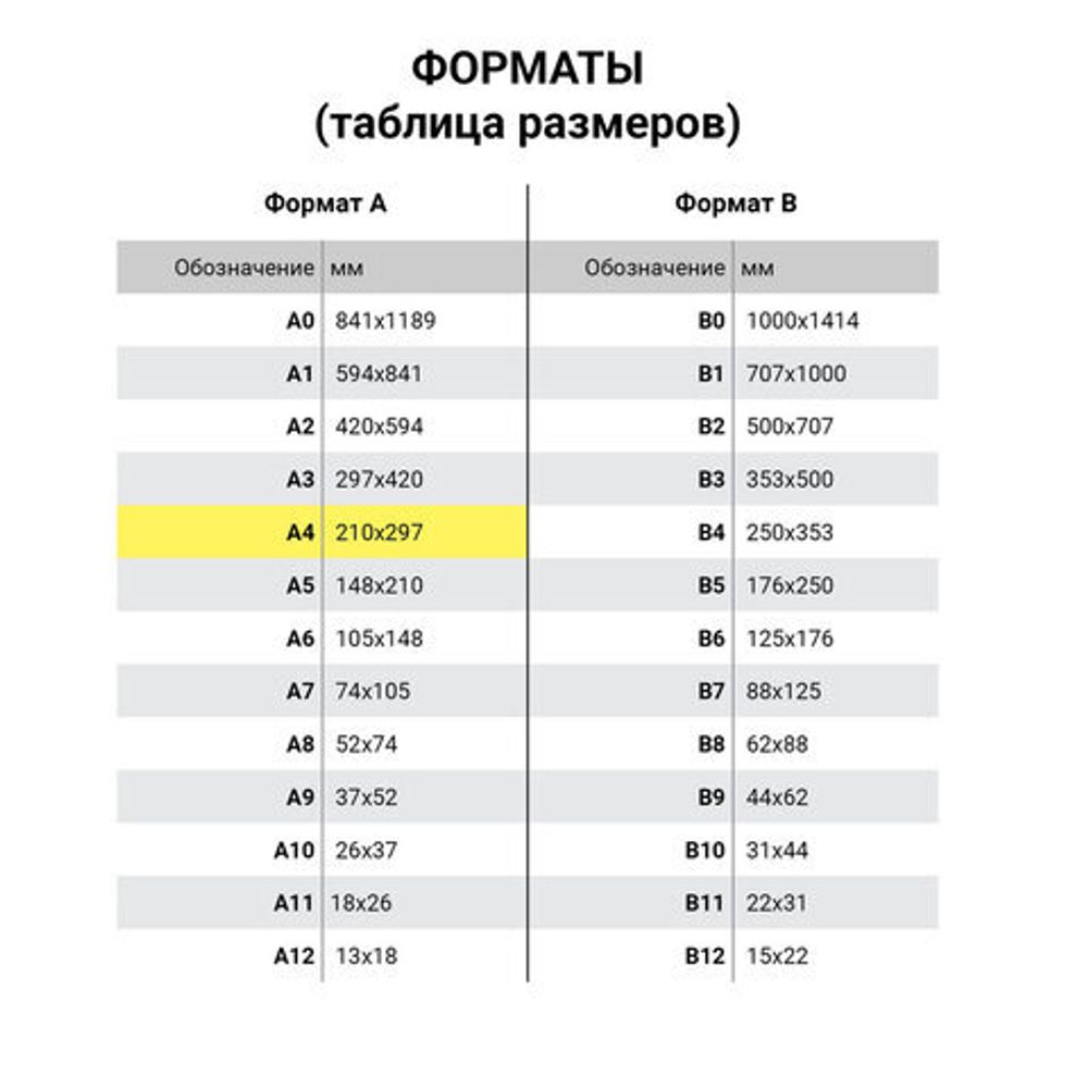 Бумага BRAUBERG DIGITAL SILK мелованная матовая А4, 300 г/м2, 150 л., для полноцветной лазерной печати, 116565