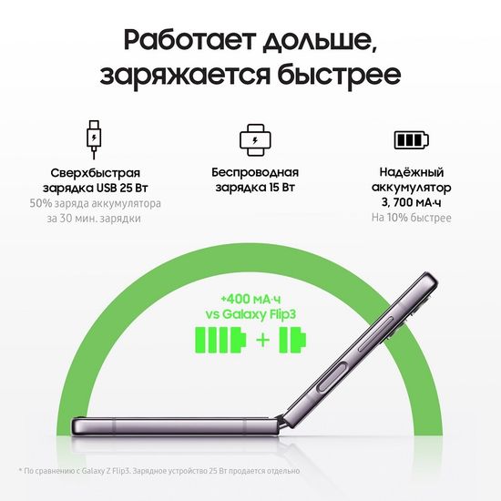 Samsung Galaxy Z Flip4 8/256 лаванда