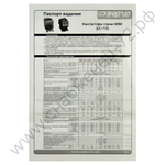 Контакторы Энергия КМИ (LC1-D)