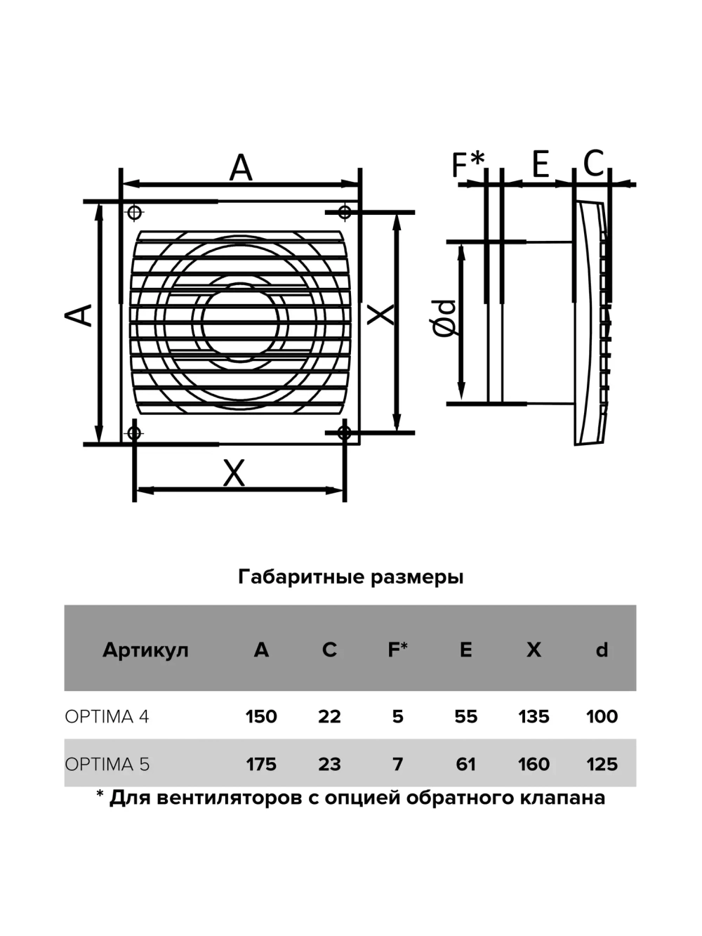 Вентилятор 125 ERA OPTIMA 5 AT D125 осевой, полипропилен с таймером