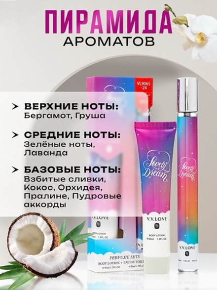 Парфюмерный набор женский Lovely Dream: Туалетная вода, 35мл + Лосьон для тела, 35мл