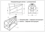 Горизонтальный бухтодержатель с успокоителем (комплект) для арматуры