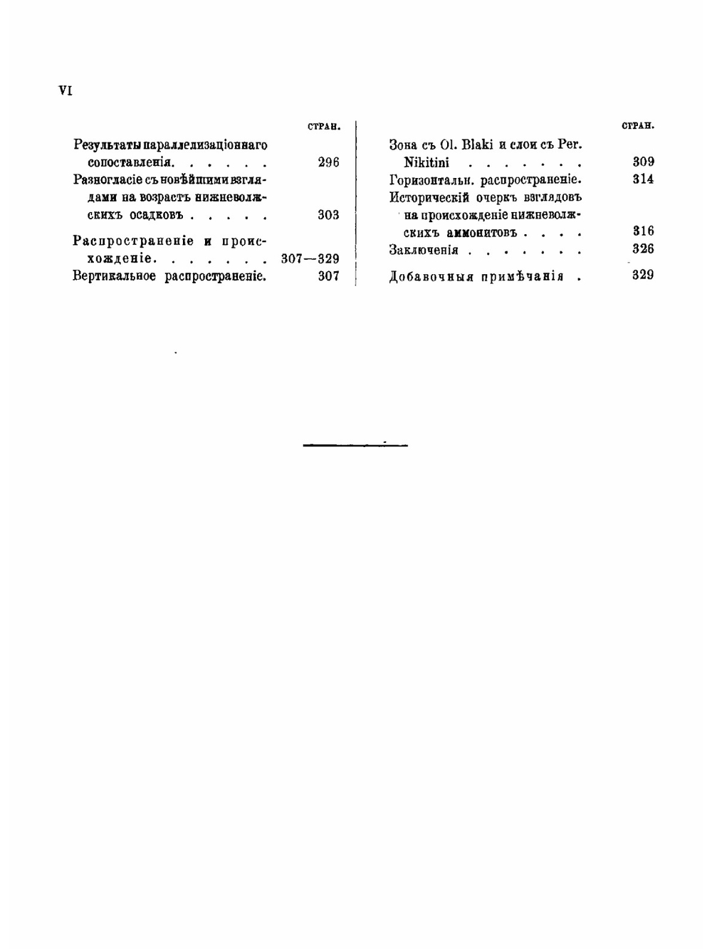 Аммониты нижнего волжского яруса | А. Михальский
