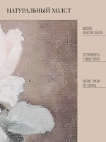 Картина на стену интерьерная на холсте 37*27 см