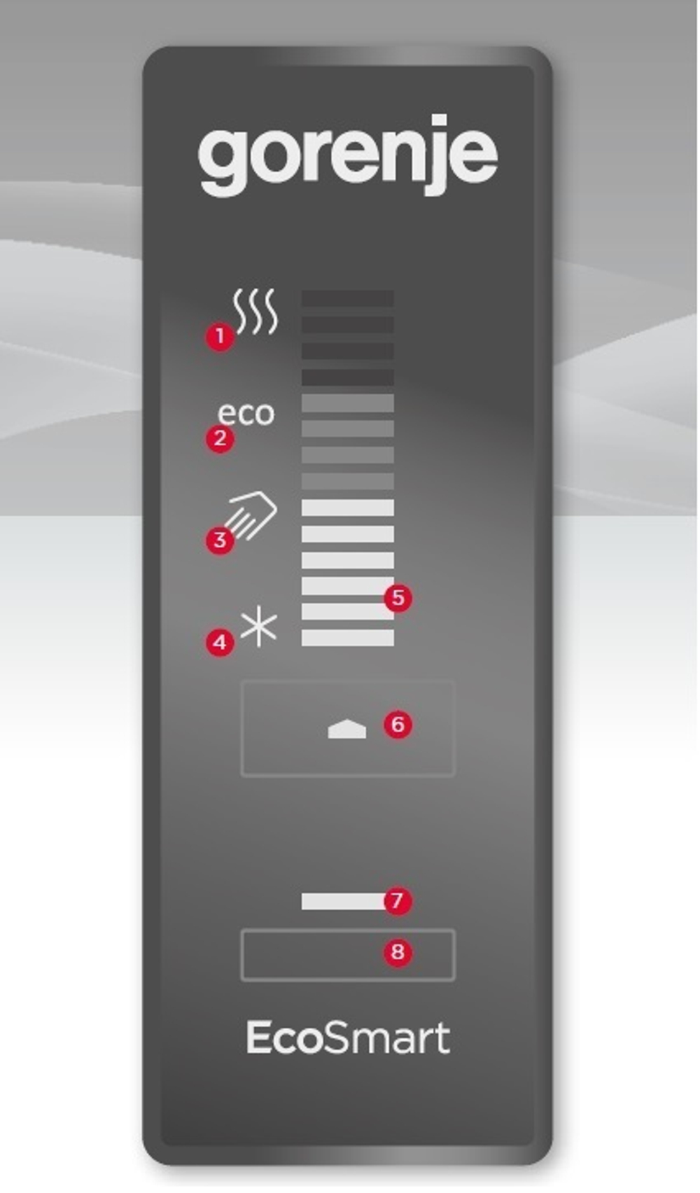 Накопительный водонагреватель Gorenje FTG 30 SM B6
