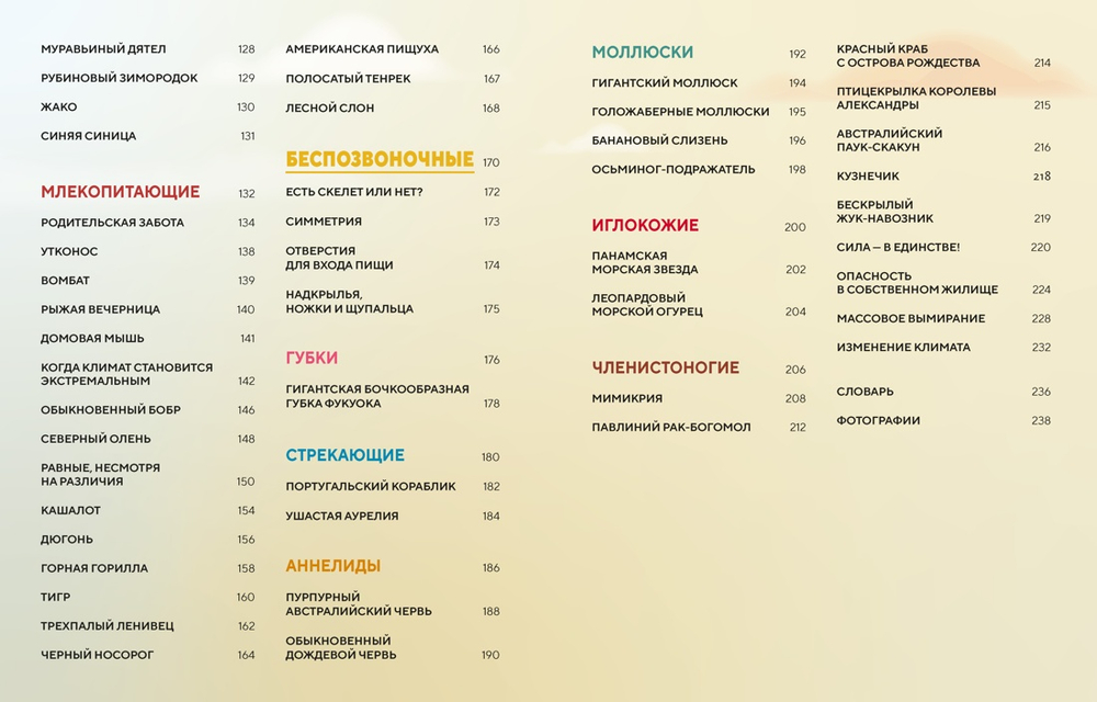 Огромная энциклопедия животных мира