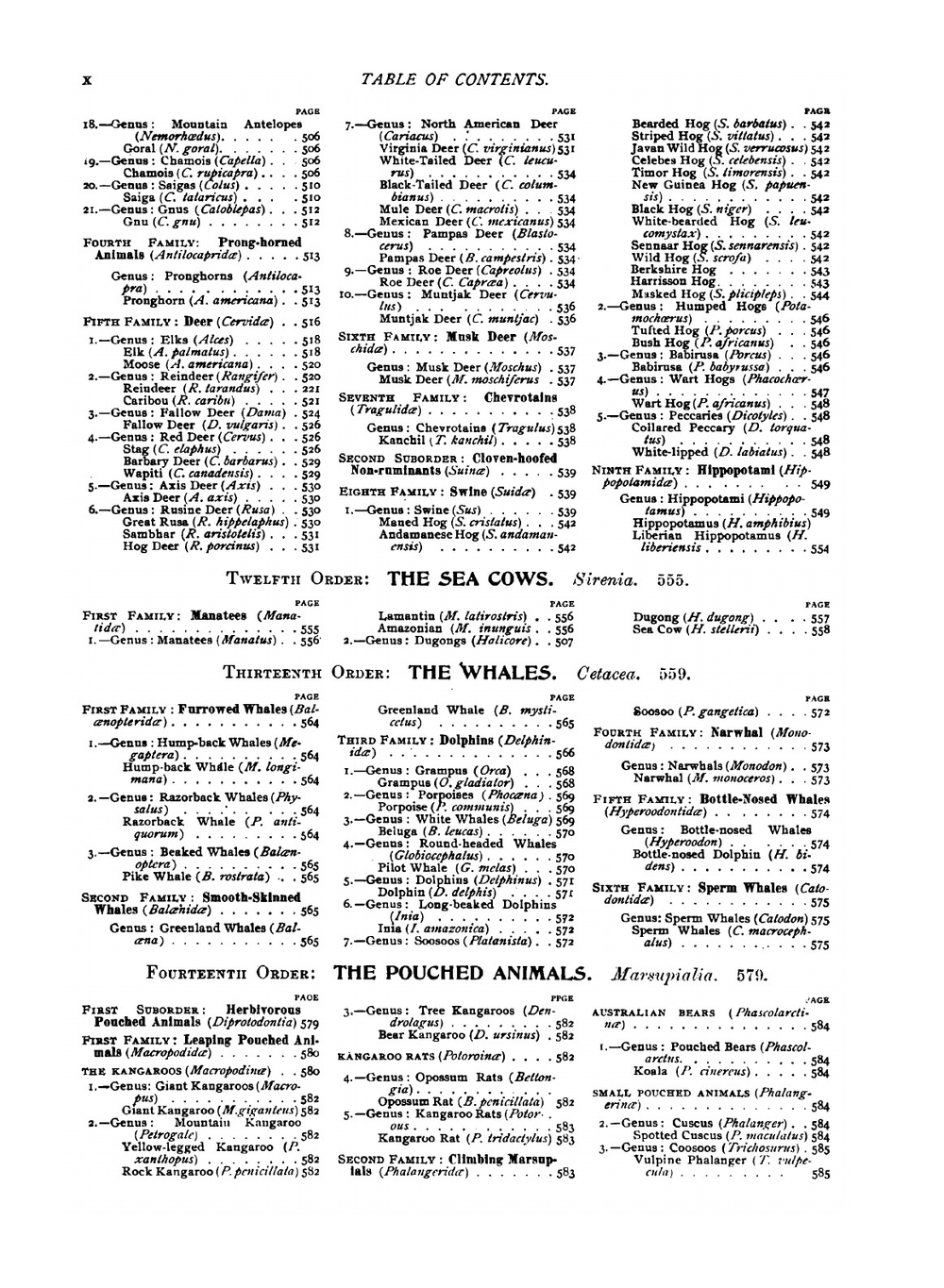 Brehm's Life of animals. a complete natural history for popular home instruction and for the use of schools | A.E. Brehm