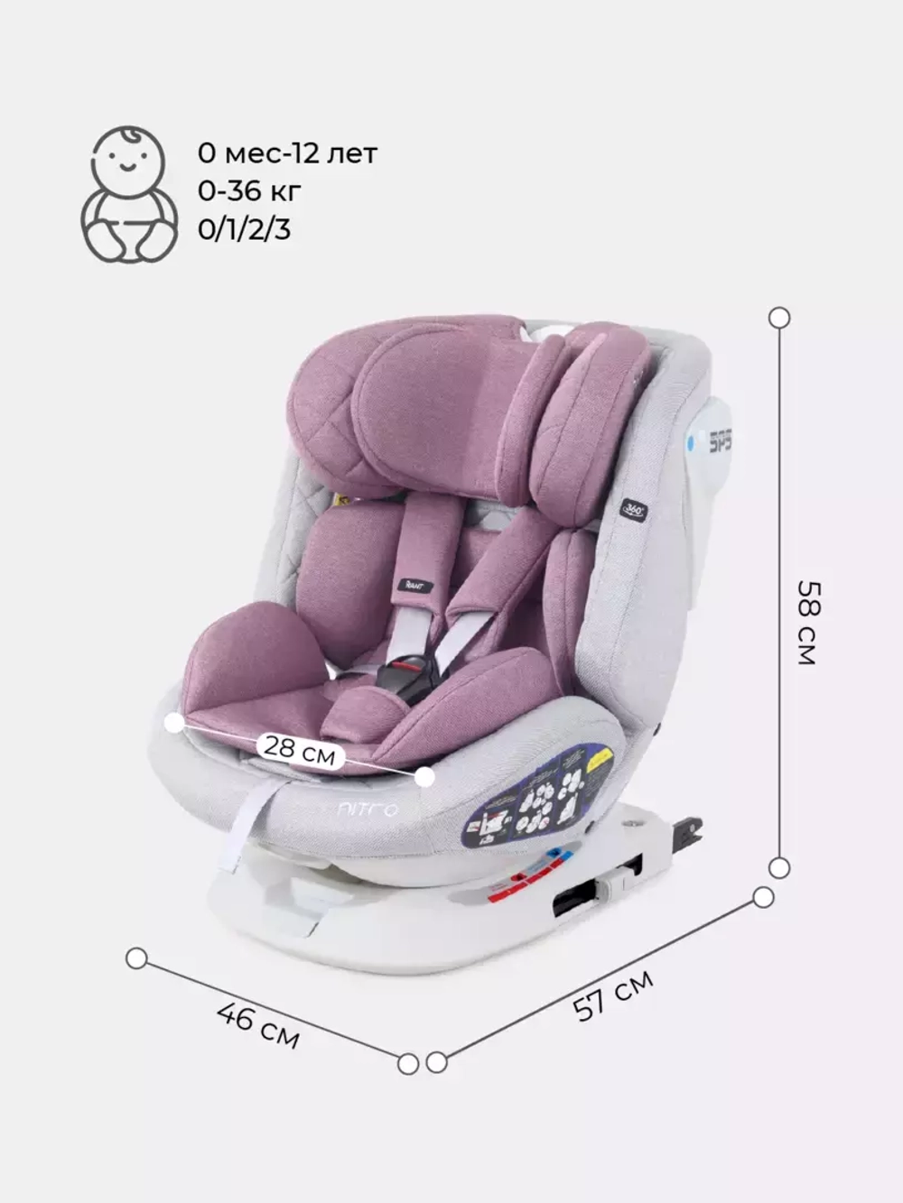 Автокресло RANT UB619 "NITRO" isofix Grey/Pink группа 0+-1-2-3  (0-36 кг)
