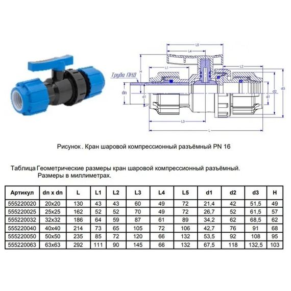 Кран шаровой ТПК-АКВА компрессионный разъемный d 25, 555220025 купить в Москве и Московской области по низкой цене с доставкой по России — (7) Кран шаровой ТПК-АКВА компрессионный разъемный d 25, 555220025 — (7)