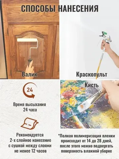 Лак акриловый глянцевый PROFESSIONAL универсальный , лак строительный, для бетона, 2,3кг