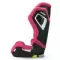Автокресло Recaro Axion 1 Wow Pink