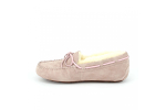 UGG Dakota Dusk