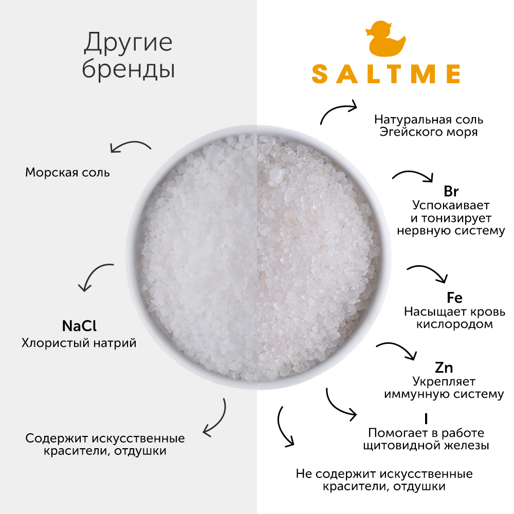 SALTME Соль для ванны морская натуральная, Соль для ванны Эгейского моря, 3 кг