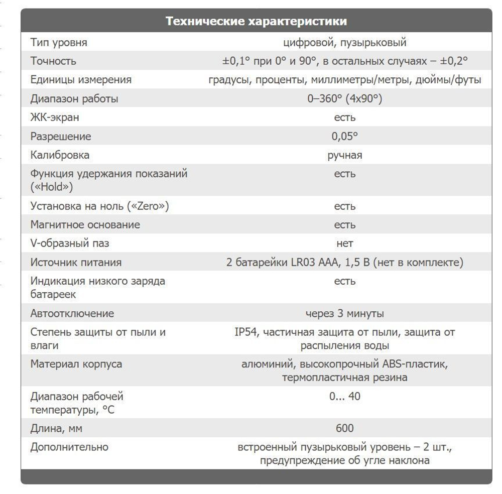 Цифровой уровень Ermenrich Verk LY60