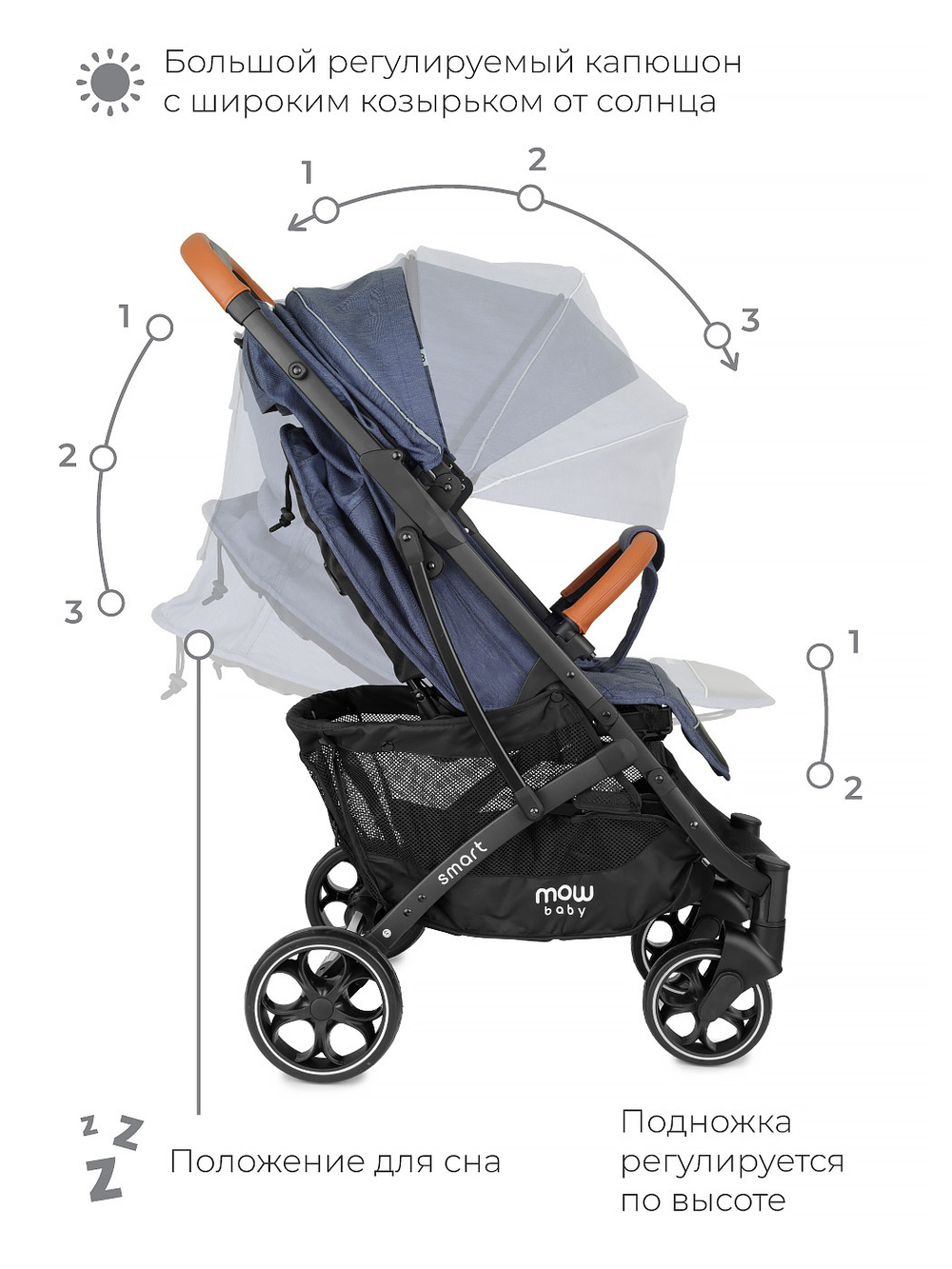 Коляска детская MOWBaby "SMART" MB101 Blue