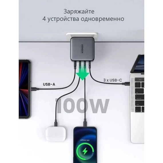 Сетевое зарядное устройство Ugreen CD226 USB-A + 3 x USB-C 100W GaN (90575) серый космос