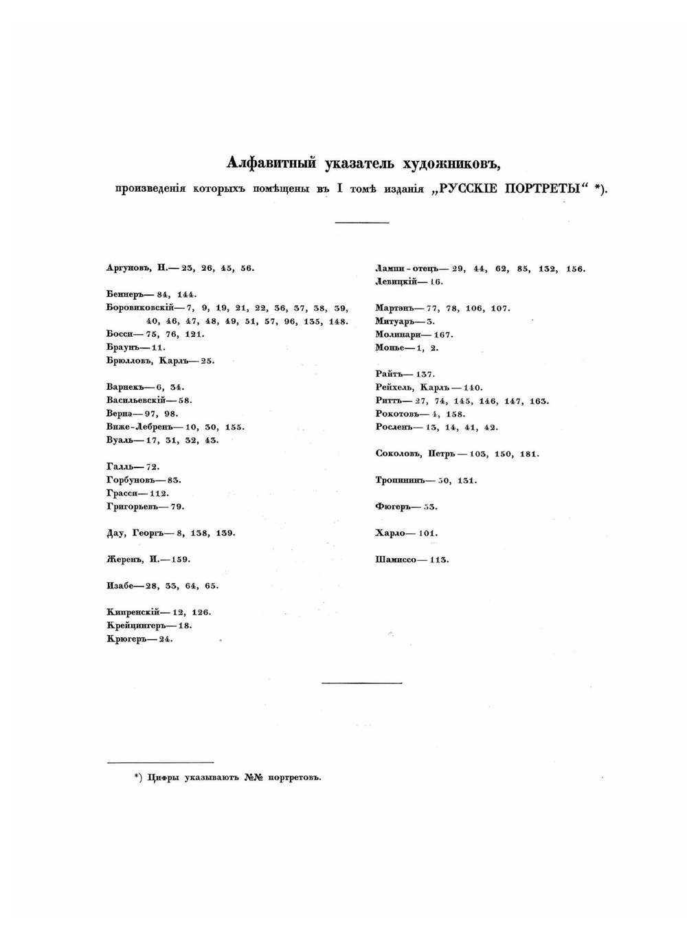 Русские портреты XVIII и XIX столетий. Том 1 | Коллектив авторов