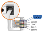 Экран встраиваемый Digis DSIT-16913-A с электроприводом и растяжками, звукопрозрачный 305x172 см (16:9)