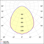 Светильник LED ДПО12-25-001 Universal Prizma 840 595х595х40мм АСТЗ