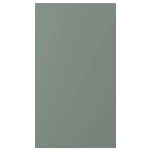 NICKEBO Передняя панель для посудомоечной машины ИКЕА