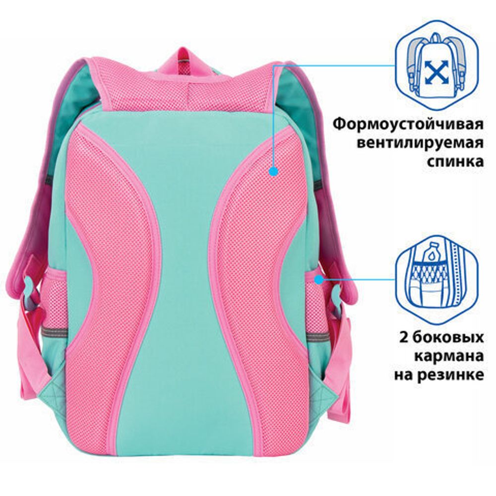 Рюкзак BRAUBERG STAR, "Unicorn", мятный, 40х29х13 см, 229977