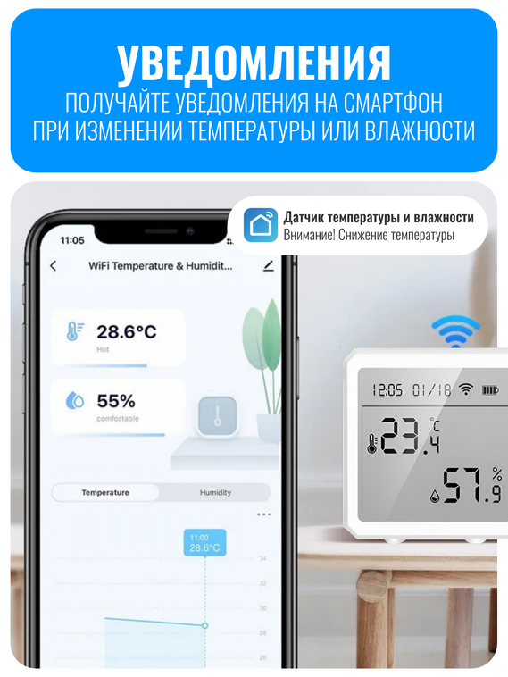 Умный Wi-Fi датчик температуры и влажности с дисплеем Smart Aura