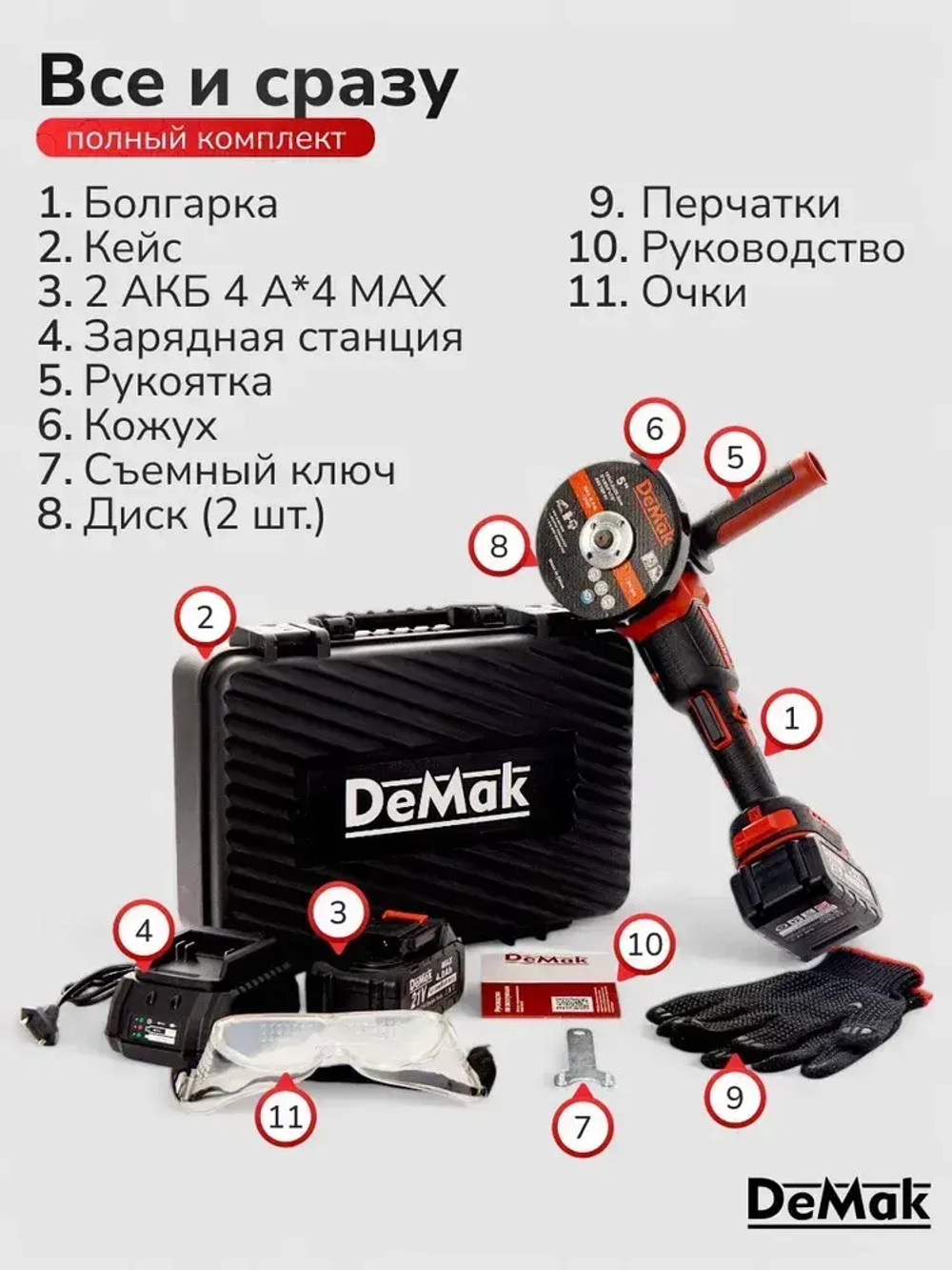 Болгарка аккумуляторная бесщеточная 125 с регулировкой оборотов электрическая в кейсе DeMak 21В