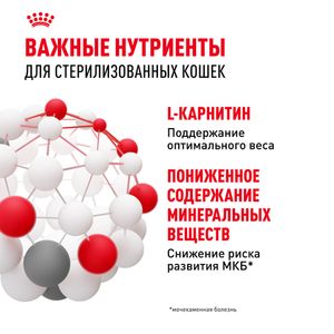 Уценка! Срок 19.11.2025/ Пауч Royal Canin Sterilised для взрослых стерилизованных кошек, мелкие кусочки в желе