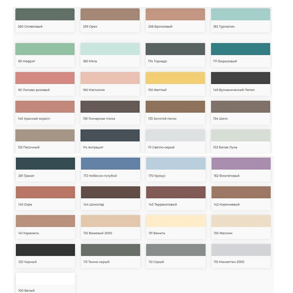 Затирка цементная Mapei Ultracolor Plus №145 охра 2 кг
