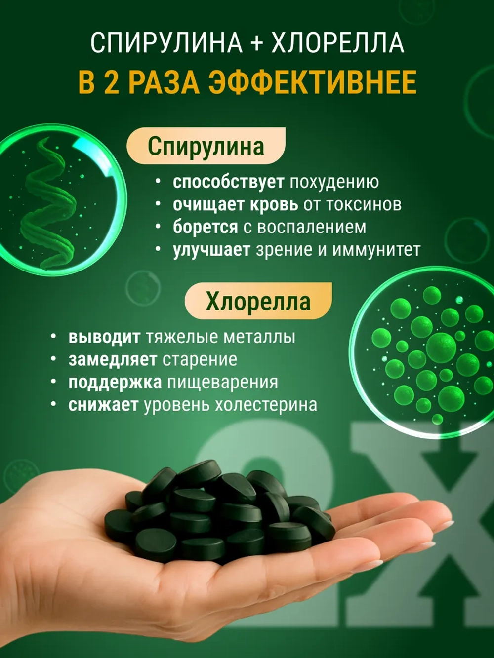 Микс Спирулина+хлорелла (180 капсул)