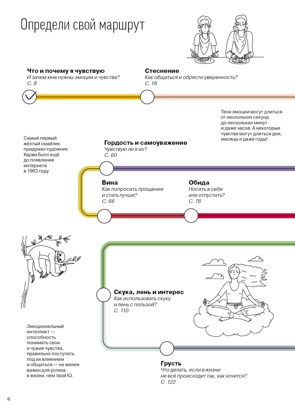 Работа с эмоциями. 100+ техник. Рабочая тетрадь "Я чувствую... Что?" из серии "Чему не учат в школе" для детей и подростков | Smart Reading