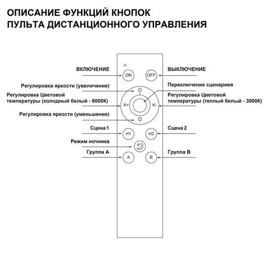 359640 PULT NT25 000 черный Беспроводной пульт ДУ (2.4G) для арт. 359628-359639; 359647-359648; 359651-359652; 359664-359665; 359669-359670; 359830-35