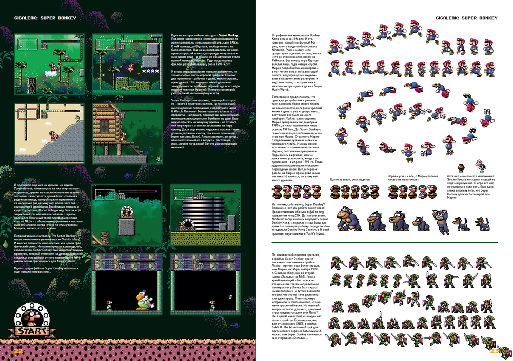 Набор DF Mag #1 - #5 Журналы о ретро-играх