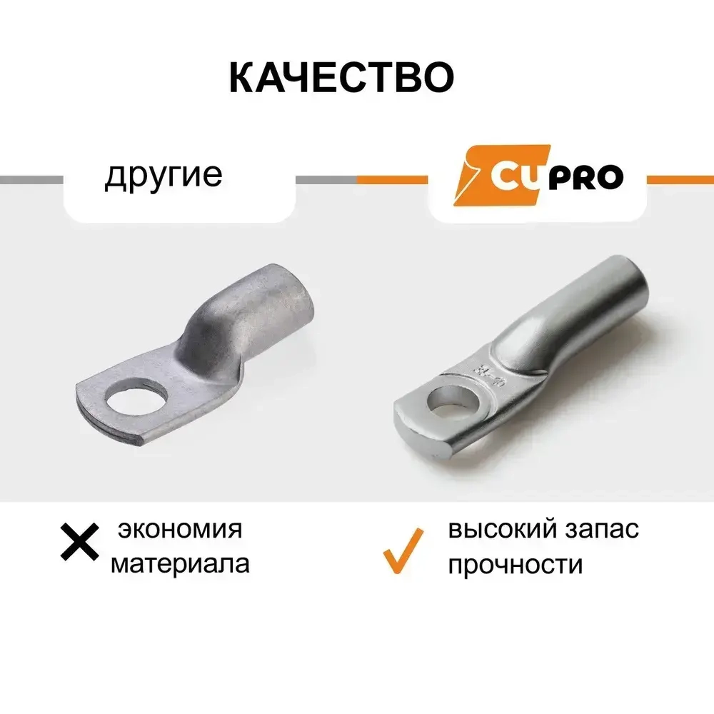 Кабельный наконечник ТМЛ 50-8-11 (4 шт) медный луженый КЗОЦМ