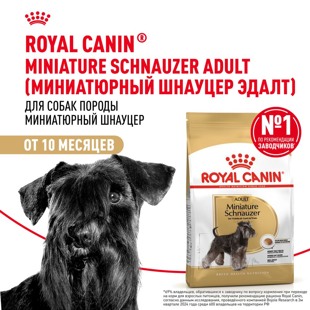 Сухой корм Royal Canin Miniature Schnauzer Adult для взрослых собак породы Миниатюрный Шнауцер от 10 месяцев
