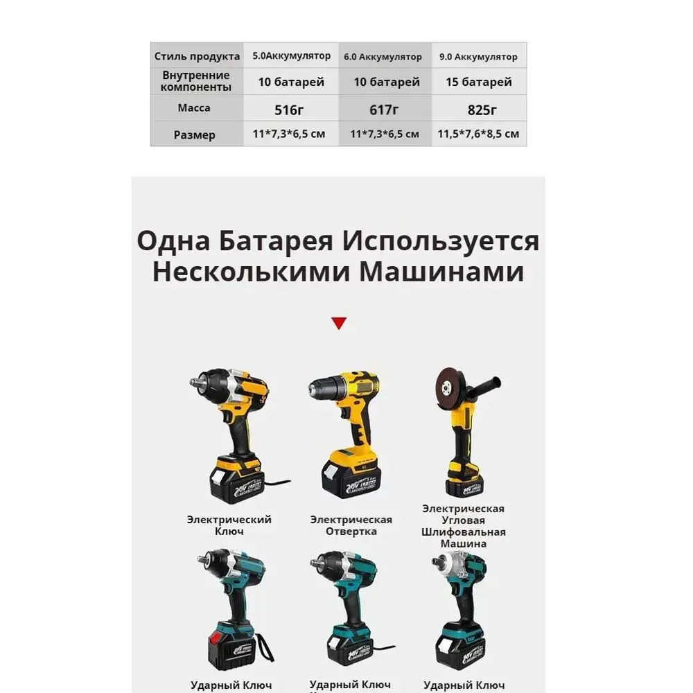 Аккумулятор для электроинструмента OKALEE, 2*9,0 Ач, 21 В и зарядное устройство