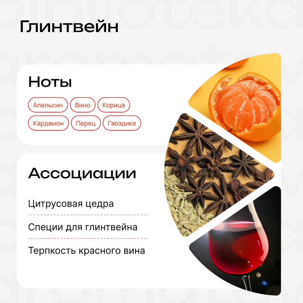 Глинтвейн