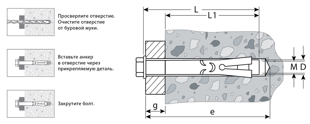 ЗУБР 12 х 100 мм, 25 шт, анкерный болт, Профессионал (302312-12-100)