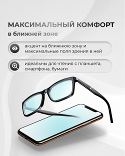 Персонализированная прогрессивная линза Optimize fit 1.5