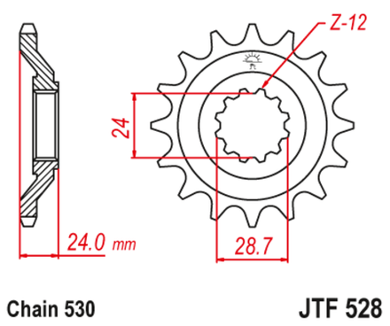 JTF528