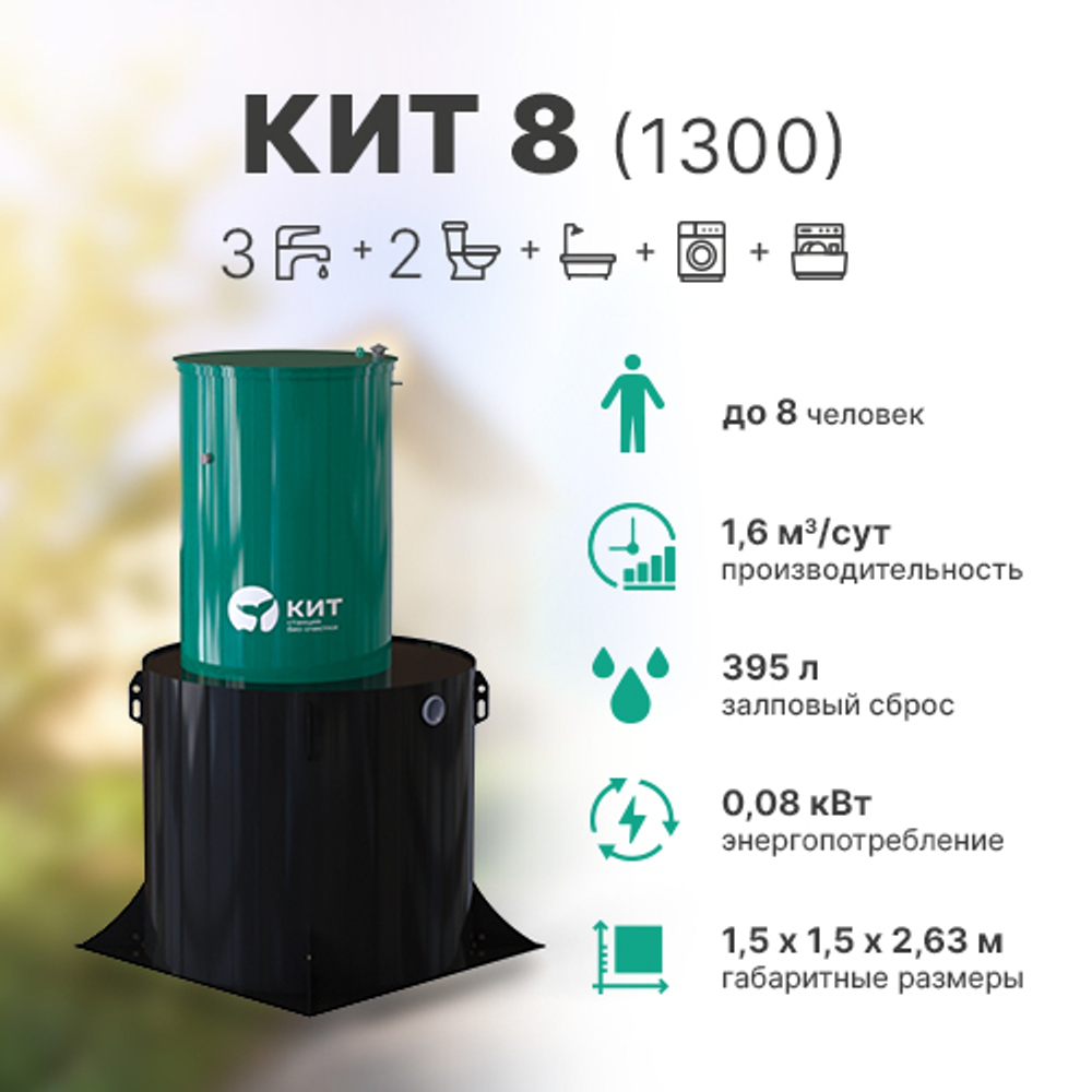 Станция КИТ 8