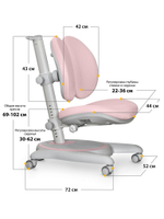 Детское кресло Mealux Ortoback Duo Pink (арт. Y-510 KP)