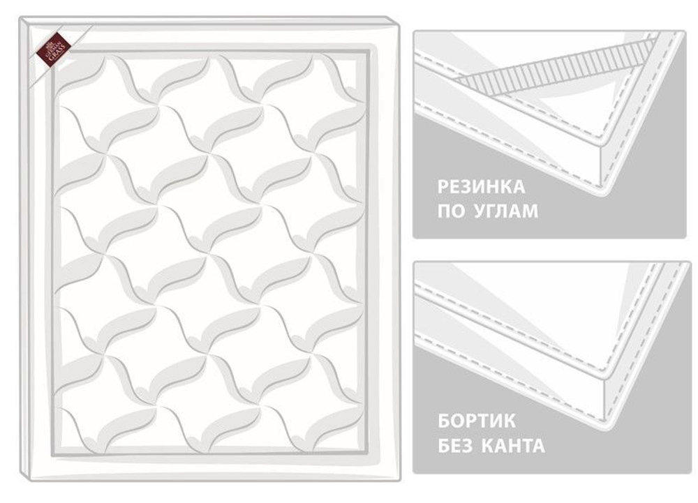 Наматрасник-топпер всесезонный 200х200 German Grass Topper Tencel Grass