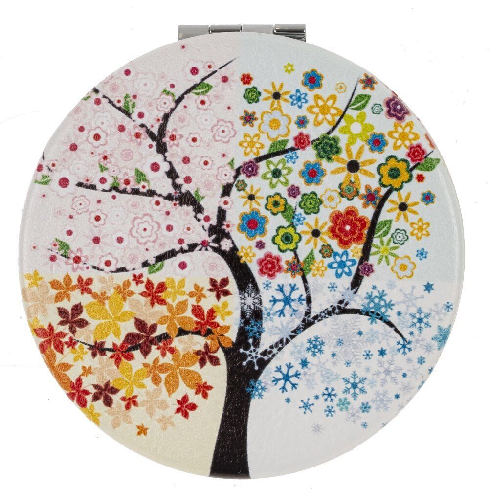 GAEM Зеркало карманное (блок 12шт), L7 W7 H1 см, 4в.