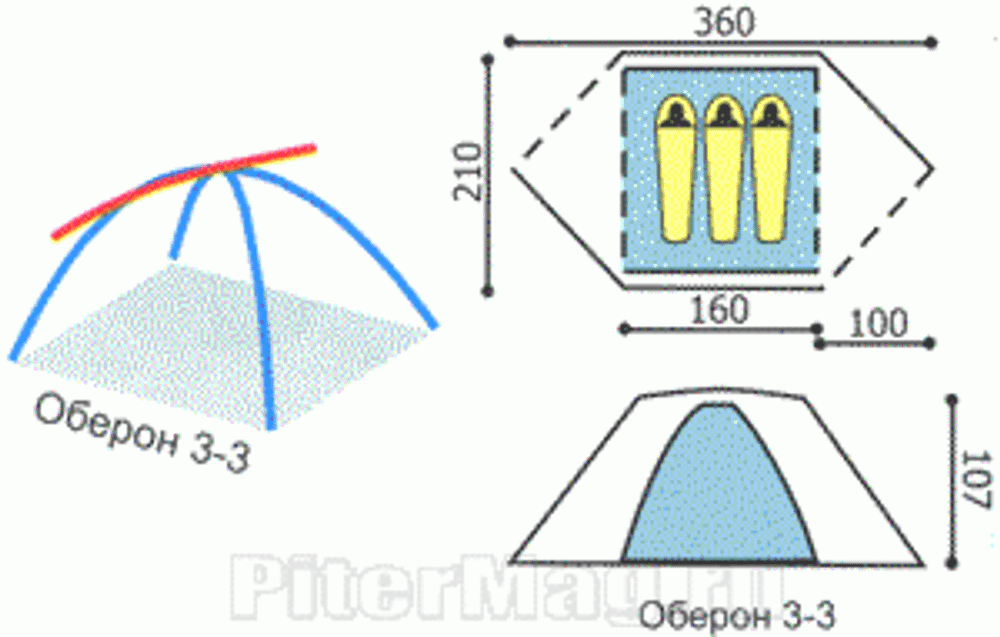 Палатка Снаряжение Оберон 3-3 (i)