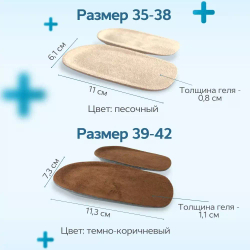 Гелевые мягкие подпяточники при шпоре для облегчения боли