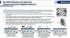 Медицинский фанкойл TICA TCRJ600BL3SDBNTN