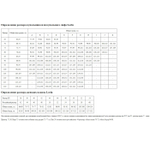 Раздельный купальник в горошек с пуш-ап вкладышами (Размер: 80C/40) (Цвет: темно-синий)